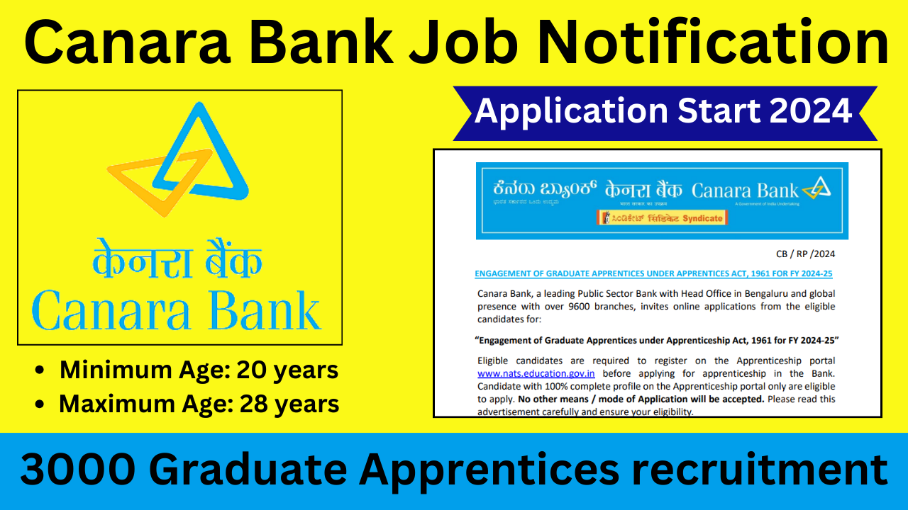 Canara Bank latest 3000 Graduate Apprentices recruitment drive