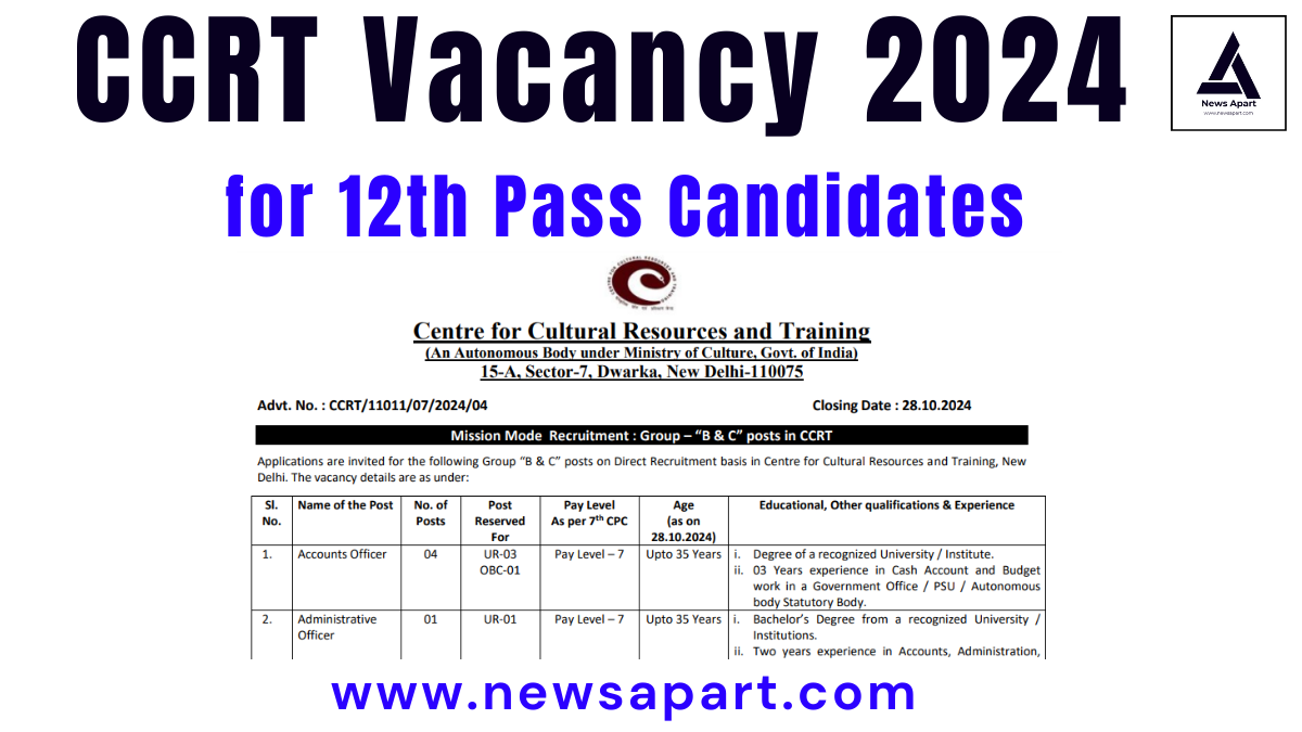 CCRT Vacancy 2024 Announced for 12th Pass Candidates—Apply Now for Government Jobs!