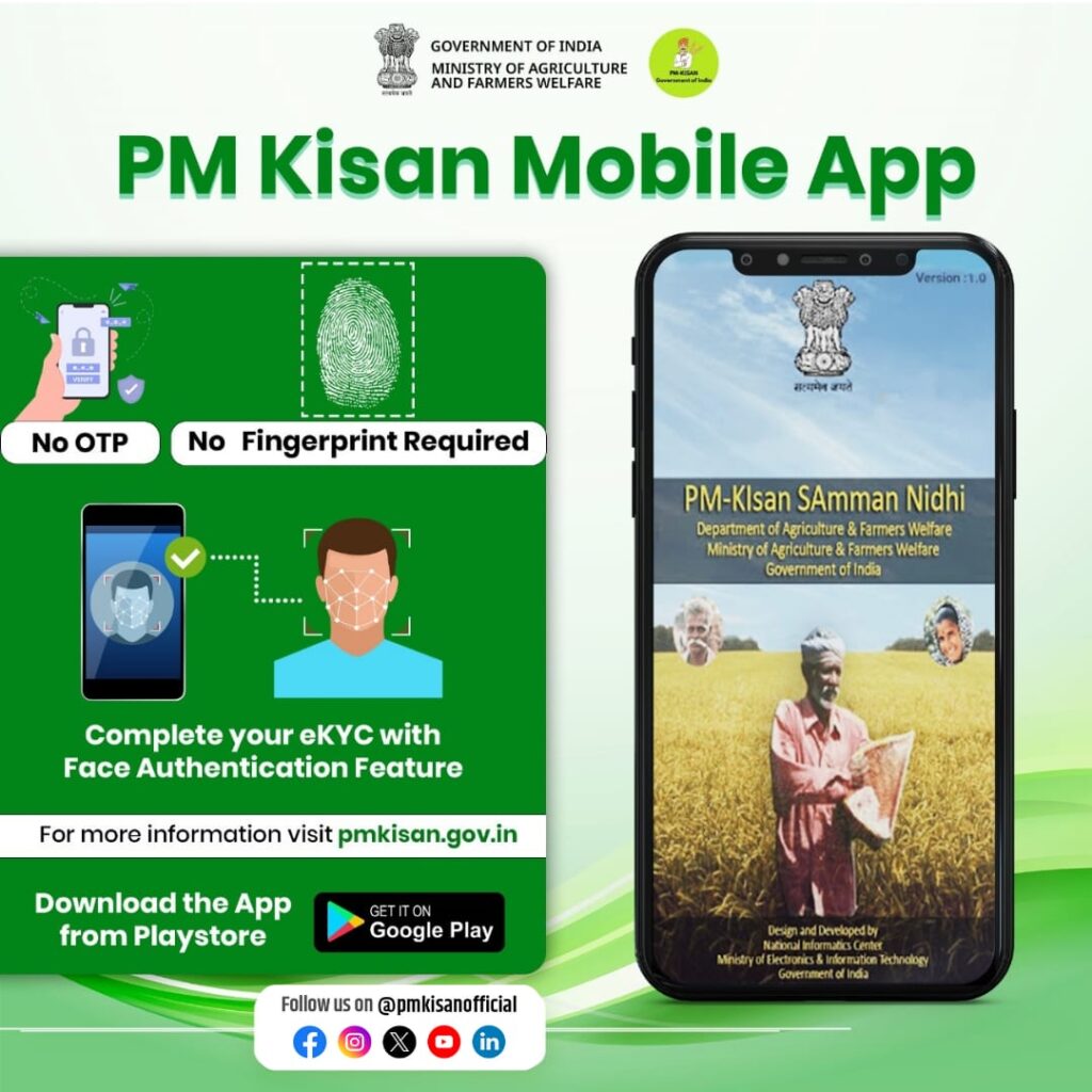 PM Kisan Yojana: Great News! 18th Installment Release Check Now if You’re Eligible Today!