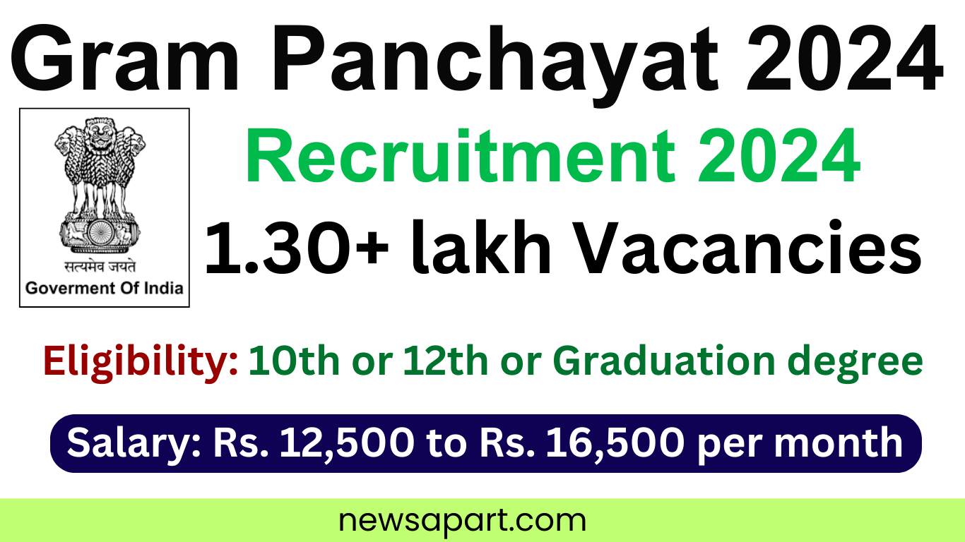 Gram Panchayat Recruitment 2024: Over 1.5 Lakh+ Direct Bharti Posts—Check your Eligibility , Apply Online Now