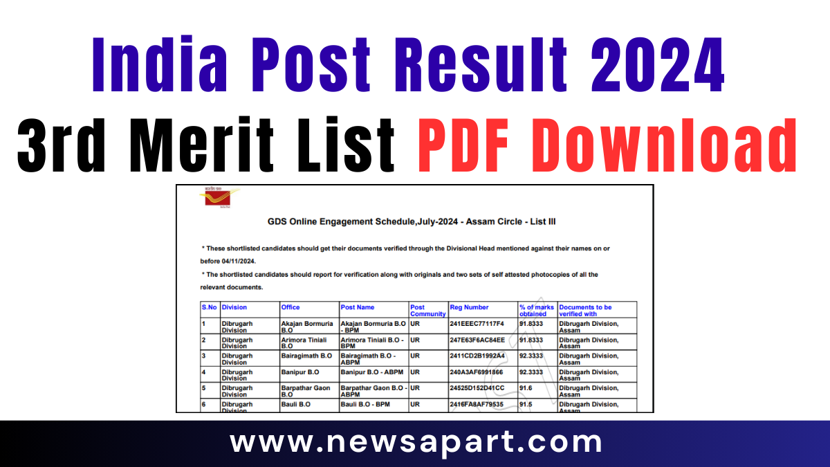 India Post Result 2024 Third Merit List PDF Download – Gramin Dak Sevaks 44228