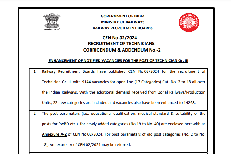 Good news! RRB Railway New Recruitment 2024 - Notification (14298 Post) Apply Online