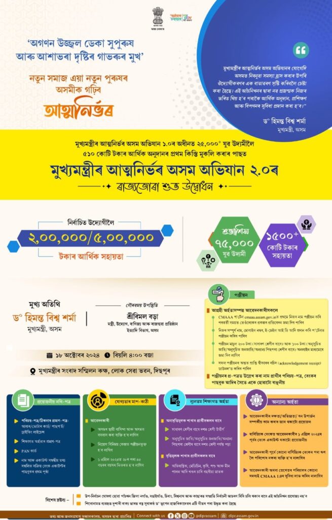 Atmanirbhar Asom Abhijan 2.0 (Chief Minister's Atmanirbhar Asom Abhijan 2.0) Launched : Apply Online at cmaaa.assam.gov.in