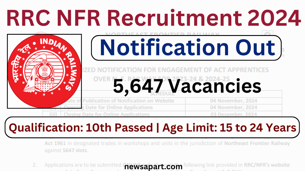 RRC NFR Recruitment 2024