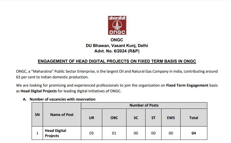 ONGC HDP Recruitment 2024 Notification Out, Check Eligibility and Application Process Now